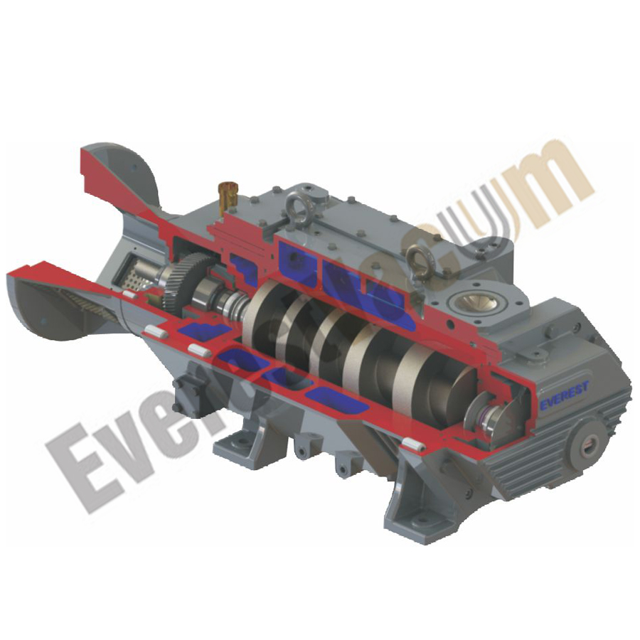 ESPH 1500 model of dry screw pumps